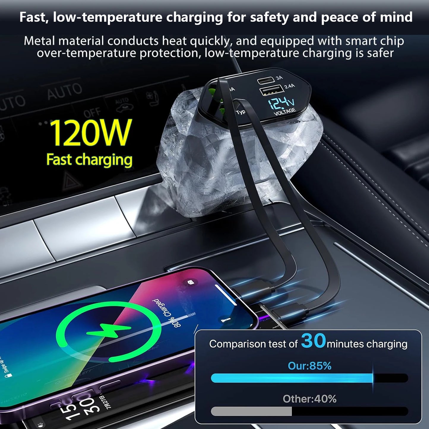 4 in 1Retractable Car Charger 120W Fast Charger