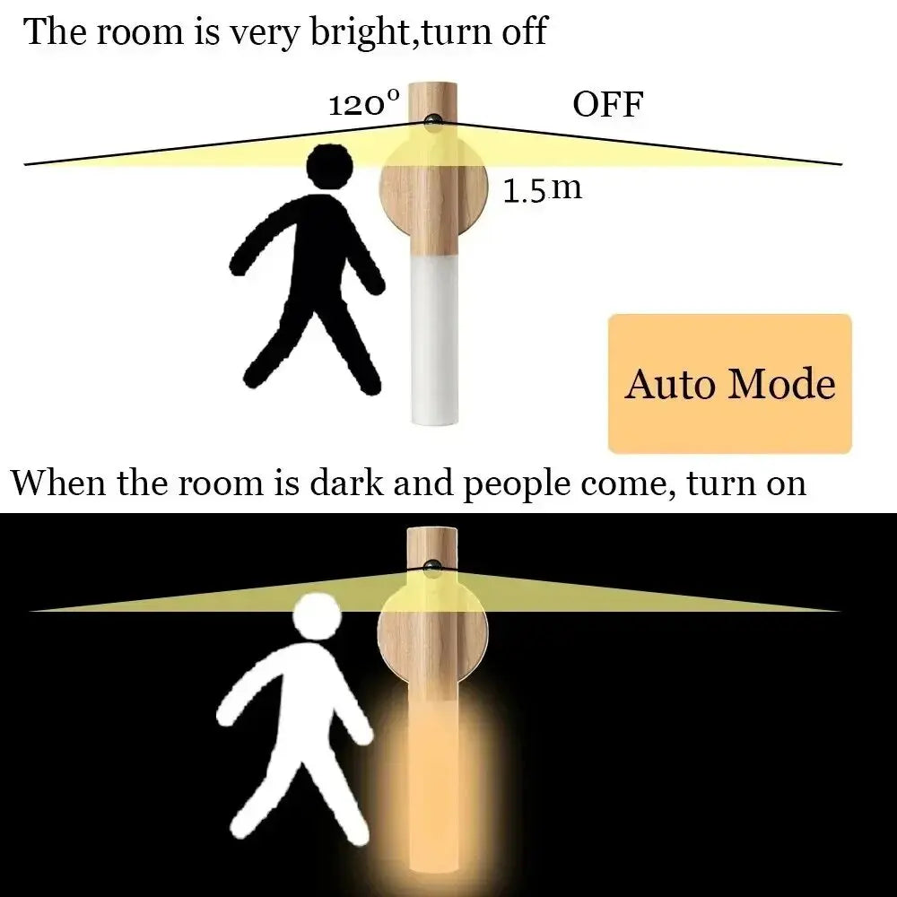Motion Sensor Night Light – 3-Color Dimmable, Portable Wall Lamp for Bedroom, Stairway, and Kitchen (USB)