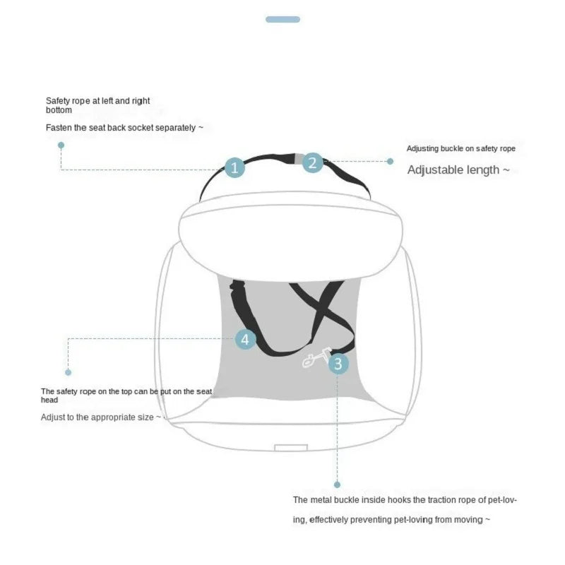 2-in-1 Dog Carrier & Car Seat – Foldable, Waterproof Travel Bag for Pets