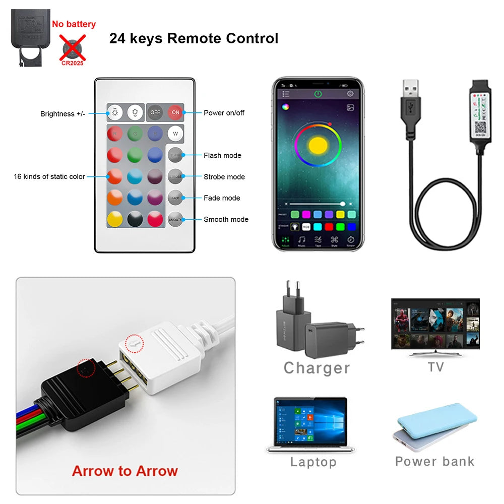 Bluetooth USB LED Strip Light 